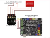 Module d'alimentation d'imprimante 3D ARDUINO