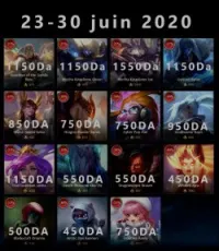 RP league of legends