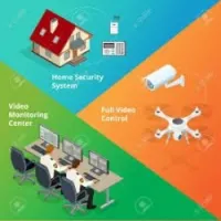 Installateur caméra interphone 