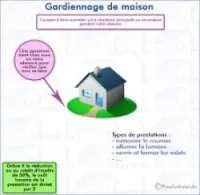 gardiennage de maison 
