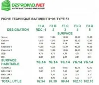 Vente Appartement F3 Boumerdès Dellys