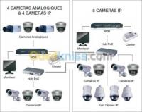 alger-sidi-moussa-algerie-securité-alarme-camera-de-surveillance