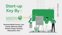 Business Model Canvas (start-up guide)