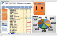 ecoles-formations-formation-tableau-de-bord-dashboard-ben-aknoun-chevalley-alger-algerie