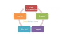 تيزي-وزو-الجزائر-مدارس-و-تكوين-formation