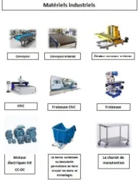 Regroupement  fourniture des marchés 