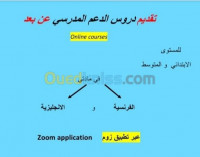 alger-beni-messous-algerie-ecoles-formations-دروس-خصوصية-في-اللغةالإنجليزية