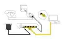 informatique ADSL  téléphonie