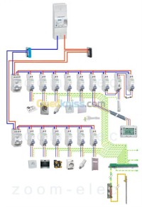 الجزائر-شراقة-بناء-و-أشغال-Électricité-bâtiment