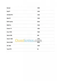 تجديد اشتراكات اجهزة الاستقبال 