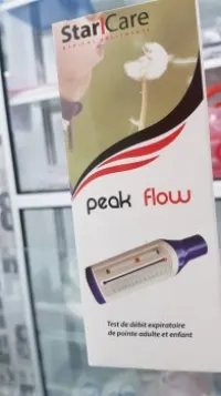 Peak flow
