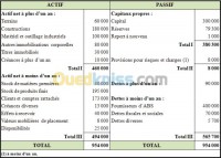 الجزائر-تيبازة-درارية-حجوط-محاسبة-و-تدقيق-comptable