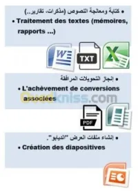 كتابة  النصوص والمذكرات
