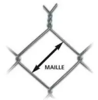 Clôture Grillage Gabion / Zimermman