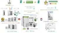 L'ARMOIRE  de positif de ngative      