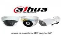 camera surveillance anti incendie