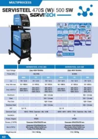 LOT POSTES DE SOUDURE DIESEL/ELCTRIQUE