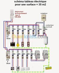 الجزائر-براقي-بناء-و-أشغال-Électricien-bâtiment