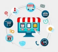 Site Ecommerce sur mesure