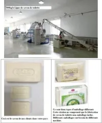 Chaîne Production De Savon De Toilette