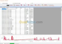 بجاية-الجزائر-نقل-و-ترحيل-géolocalisation-par-gps