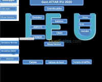 تلمسان-شتوان-الجزائر-تطبيقات-و-برمجيات-application-ifu-facturation-caisse