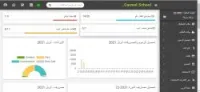 برنامج ادارة المؤسسات التعليمية