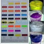 encre plastisol pour la sérigraphie