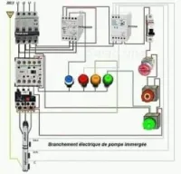 Tout type des travaux d'électricité