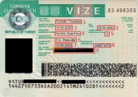 TRAITEMENT DOSSIER VISA TURQUIE