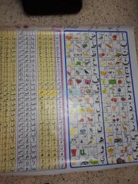 الجزائر-العاشور-ألعاب-tableux-sylabique