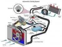 reparation-auto-diagnostic-renault-dacia-beni-mered-blida-algerie