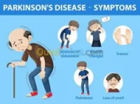 Orthophoniste a domicile