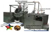 Machine De Torréfaction  Des Cacahouet
