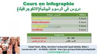 البليدة-أولاد-يعيش-الجزائر-مدارس-و-تكوين-cours-d-infographie
