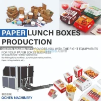 La Machine de Boites en Papier QH-9905