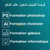 formation
