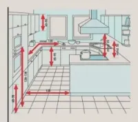 ترميم المنازل والمحلات التجارية 