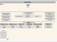 suivi les paiements des projets