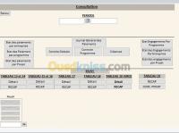 applications-logiciels-suivi-les-paiements-des-projets-chiffa-blida-algerie