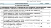 Estimation coûts des projets