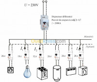 oran-algerie-construction-travaux-etude-installation-électrique