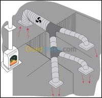 صناعة-و-تصنيع-systemes-daspiration-spiral-قجال-سطيف-الجزائر