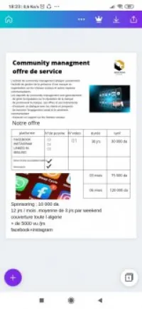 Community management 