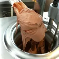 Production 