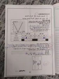Physique et math