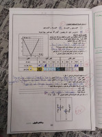 oran-algerie-ecoles-formations-physique-et-math