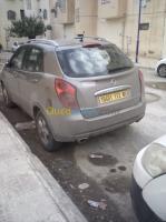 batna-algerie-tout-terrain-suv-ssangyong-korando-2013