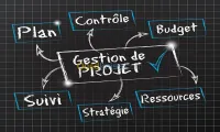 Developpement des Logiciels