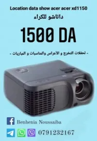 Location data show acer XD1150 
